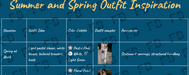 Women's Fashion Spring and Summer Styles Guide