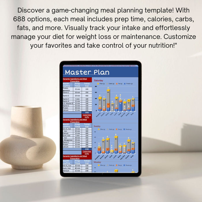 Digital Meal Planner with 688 Recipes | Weekly Meal Prep | Family & Healthy Meals | Grocery List & Recipe Guide | PDF Bonus Included - FORHERA DESIGN - DigitalPrint