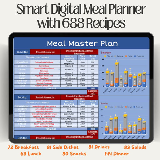 Digital Meal Planner with 688 Recipes | Weekly Meal Prep | Family & Healthy Meals | Grocery List & Recipe Guide | PDF Bonus Included - FORHERA DESIGN - DigitalPrint