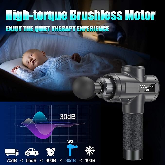 Muscle Massage Gun Deep Tissue Percussion Massager - Handheld Electric Body Massagers Sports Drill for Athletes Pain Relief&Relax, Super Quiet Motor Cordless,20 Speed Level, Wattne W2 Black