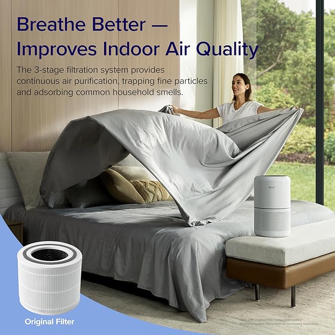 LEVOIT Air Purifier for Home Allergies Pets Hair in Bedroom, Covers Up to 1095 ft² by 45W High Torque Motor, 3-in-1 Filter with HEPA sleep mode, Remove Dust Smoke Pollutants Odor, Core300-P, White