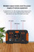 300W Multifunction Outdoor Portable Energy Storage Emergency Power Supply