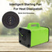 Backup Lithium Battery Power Station: Pure Sine Wave 150W Solar Generator for Power Outages